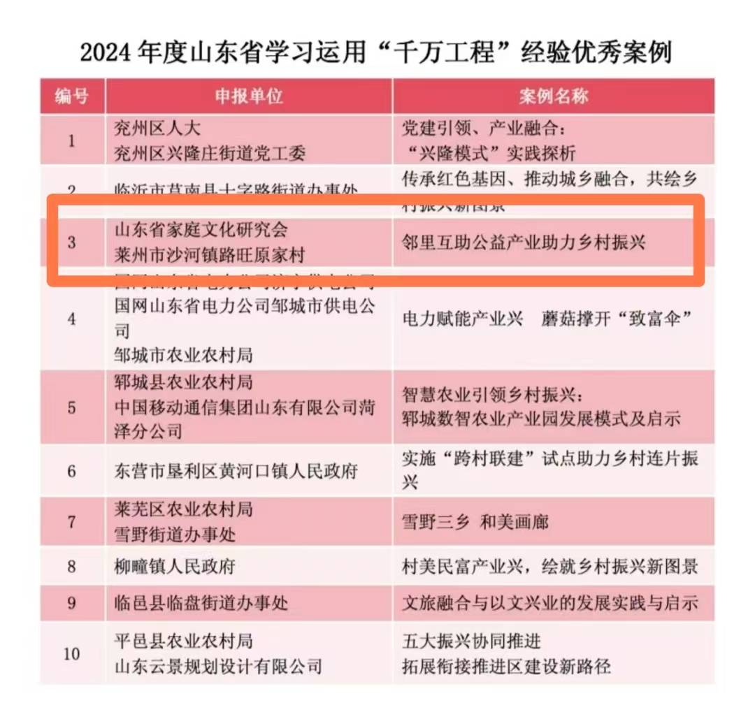 鄰里互助繪原家新景，“千萬工程”彰鄉(xiāng)村殊榮